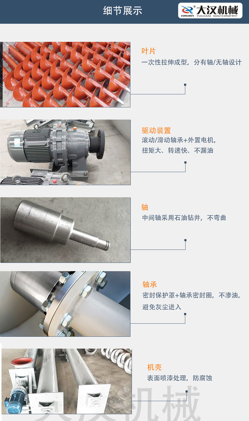 LS400螺旋輸送機結構