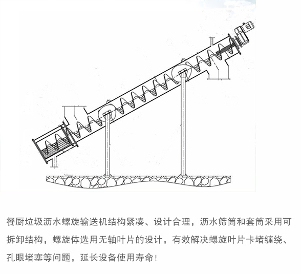 廚余垃圾螺旋輸送機結構圖