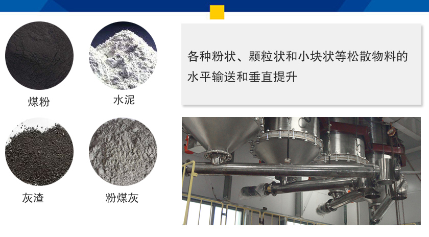 微型管式螺旋輸送機應用行業