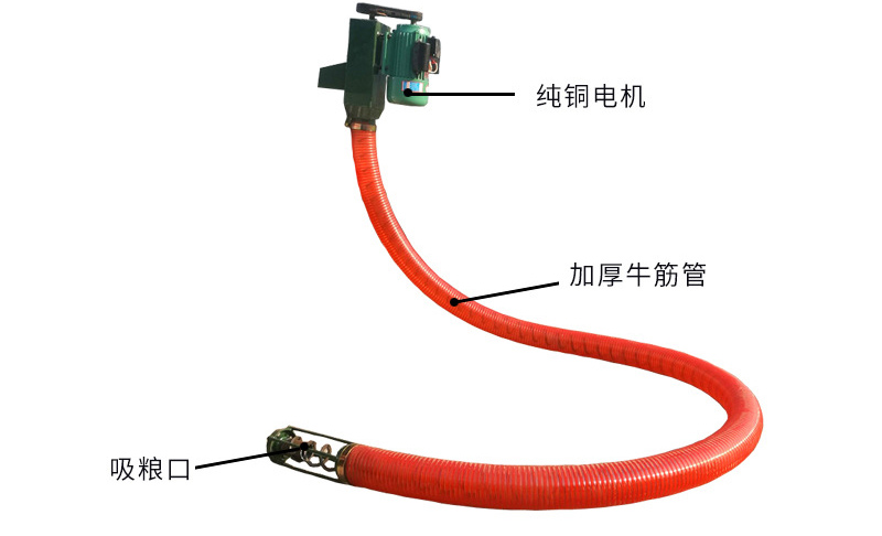 車載小型吸沙機(jī)結(jié)構(gòu)