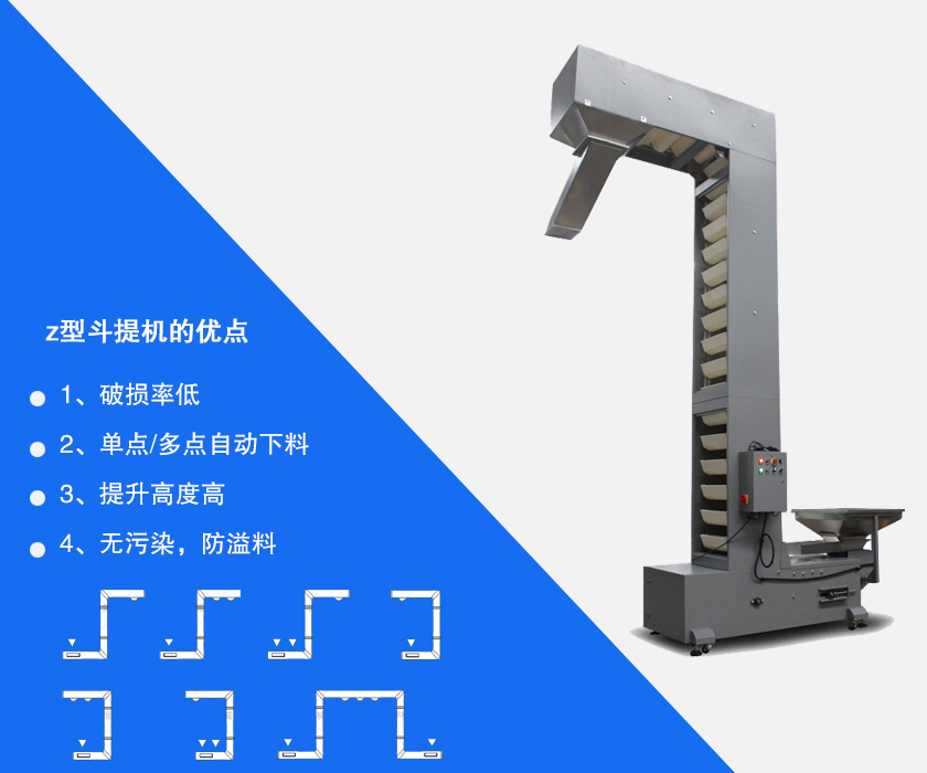 z型斗提機的優點